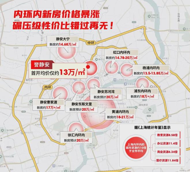 布：保利誉静安以品质铸就传奇!冰球突破聚焦保利誉静安售楼处发(图9)