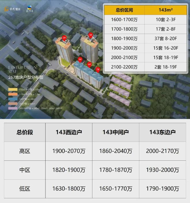布：保利誉静安以品质铸就传奇!冰球突破聚焦保利誉静安售楼处发(图16)