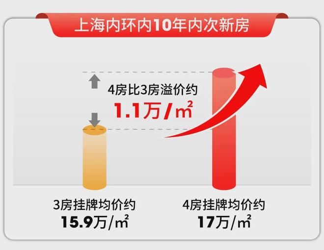 布：保利誉静安以品质铸就传奇!冰球突破聚焦保利誉静安售楼处发(图13)