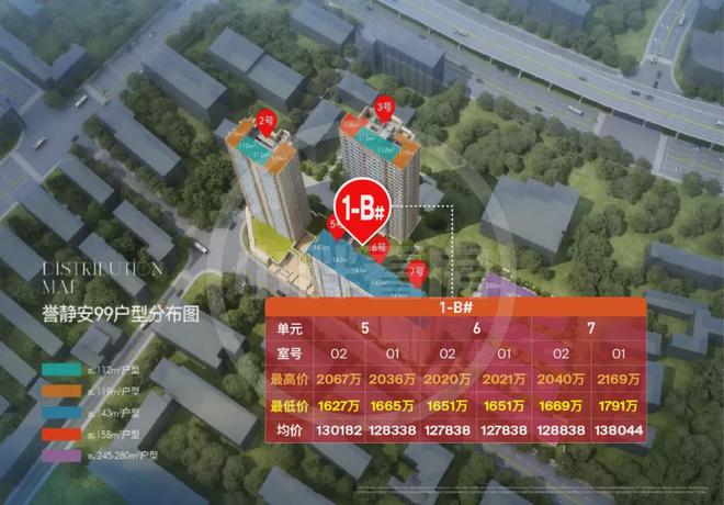 布：保利誉静安以品质铸就传奇!冰球突破聚焦保利誉静安售楼处发(图30)